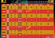 金年会官网-球队阵容深度