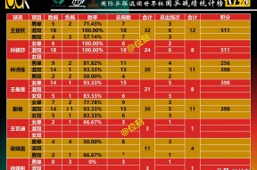 金年会官网-球队阵容深度