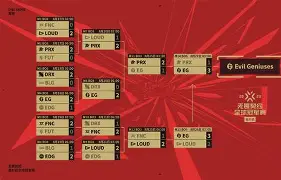 珀斯光荣蜕变晋级赛事下一轮队伍斗志高昂的简单介绍